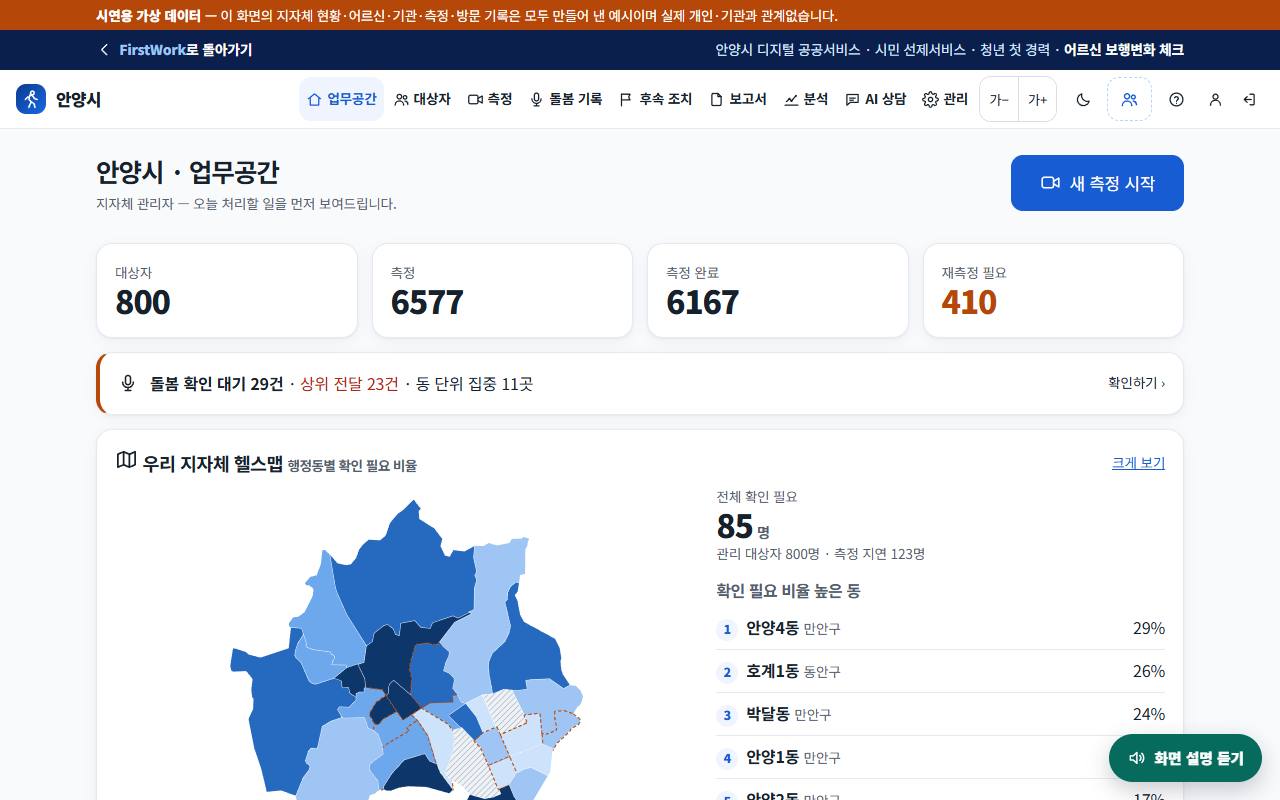 업무공간 — 오늘 처리할 일, 헬스맵 미리보기, 돌봄 확인 대기