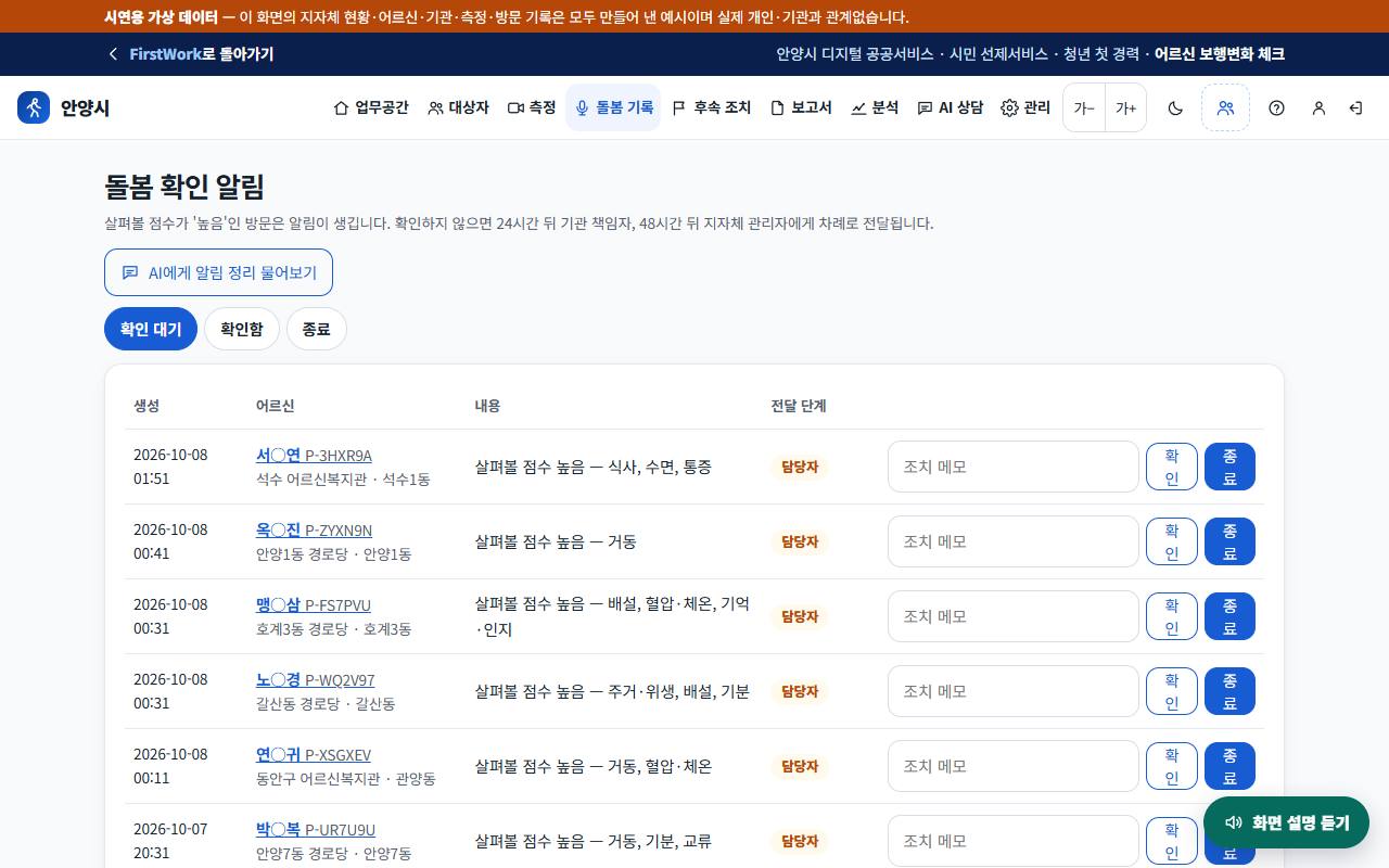 돌봄 확인 알림 — 전달 단계, 조치 메모, 동 단위 집중
