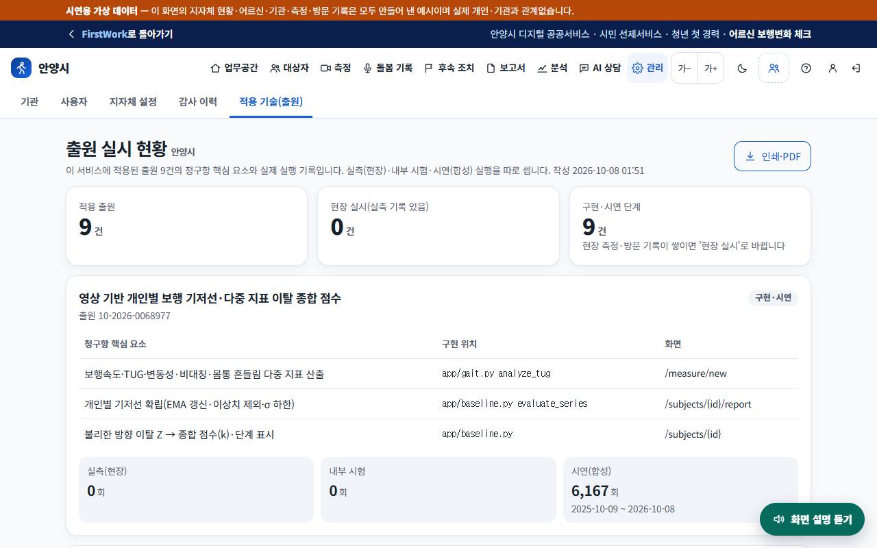 출원 실시 현황